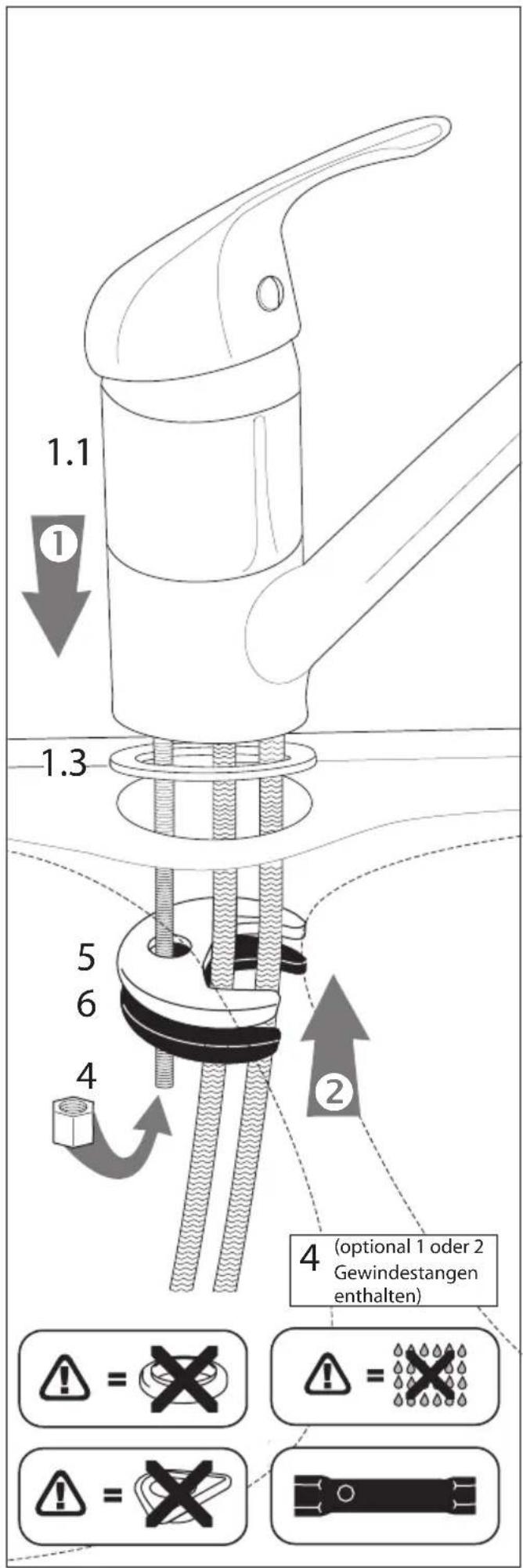 Schütte Magna - cz Záruční list - 6