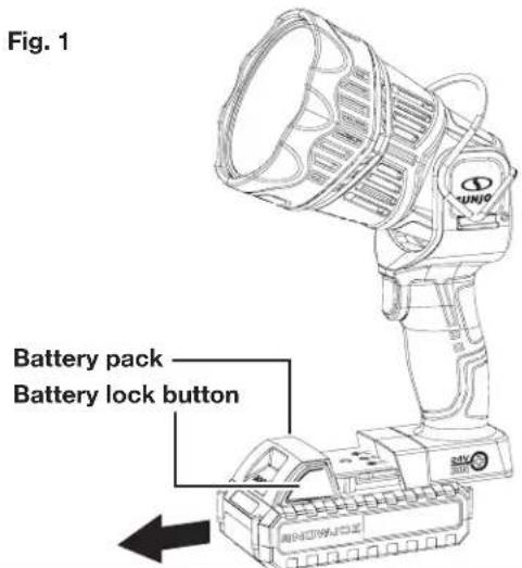 Sun Joe 24V1500FLLTE - Charging the Battery - 1