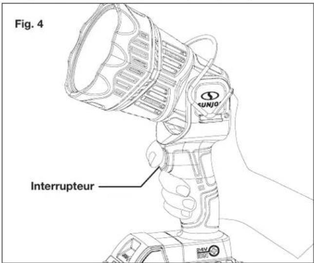 Sun Joe 24V1500FLLTE - Première utilisation du projecteur - 2