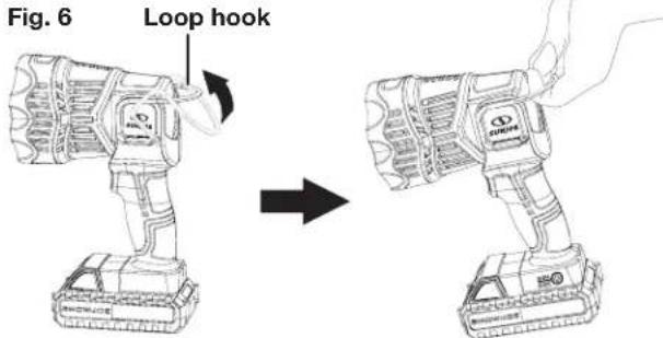 Sun Joe 24V1500FLLTE - Loop Hook - 1