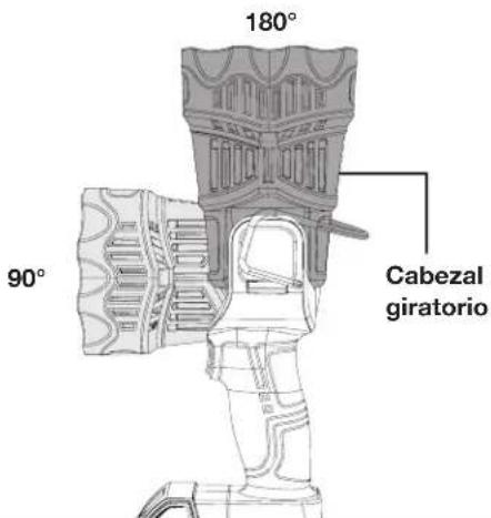 Sun Joe 24V1500FLLTE - Cabezal giratorio (Fig. 5) - 1