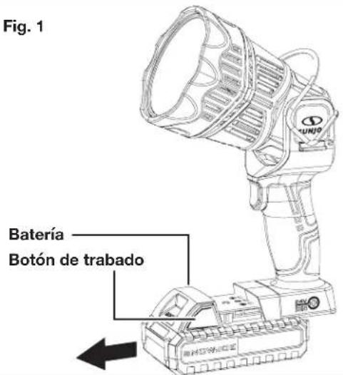 Sun Joe 24V1500FLLTE - Carga de la batería - 1