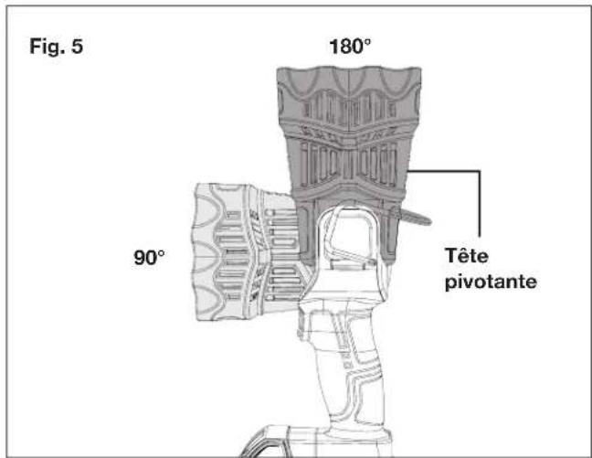 Sun Joe 24V1500FLLTE - Tête pivotante (Fig. 5) - 1