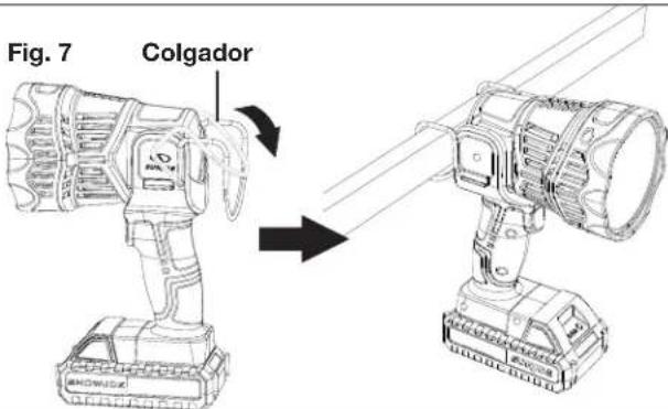 Sun Joe 24V1500FLLTE - Colgador - 2