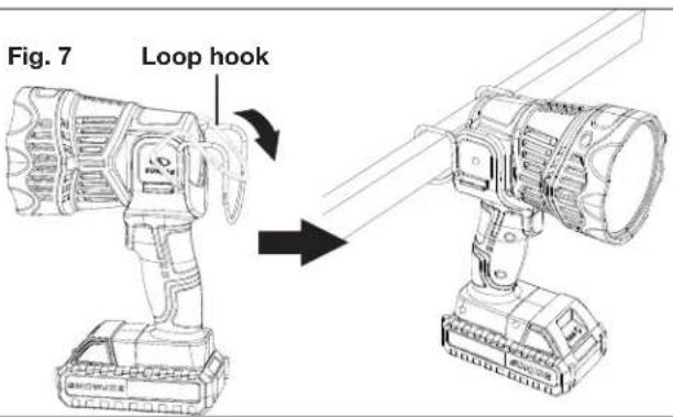 Sun Joe 24V1500FLLTE - Loop Hook - 2