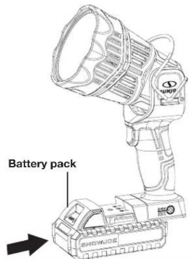 Sun Joe 24V1500FLLTE - Starting the Spotlight - 1