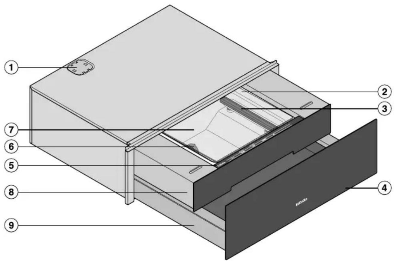 MIELE EVS 7670 - EVS 7670 - 1