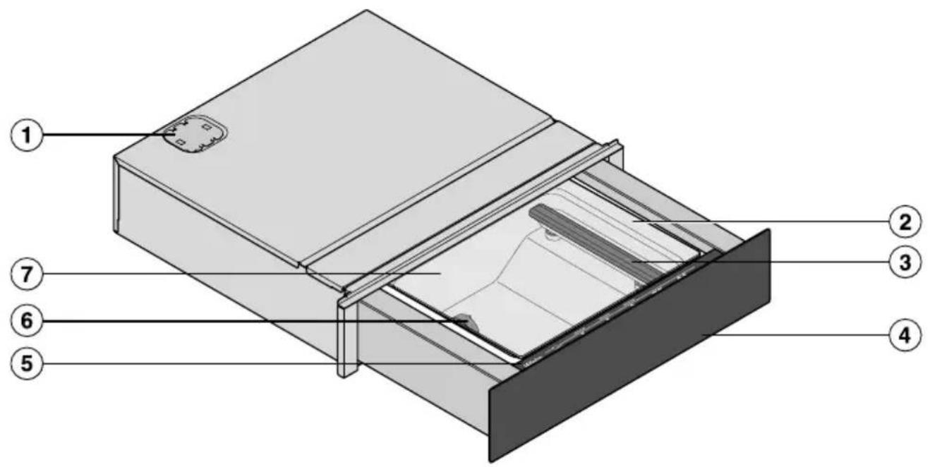 MIELE EVS 7670 - EVS 7010 - 1