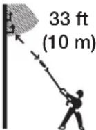 Sun Joe SJH904E - Safety Symbols - 10