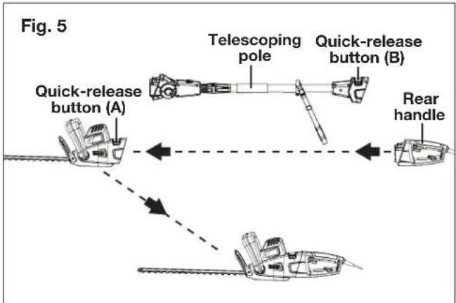 Fig. 5 Telescoping pole Quick-release button (B) Quick-release button (A) Rear handle