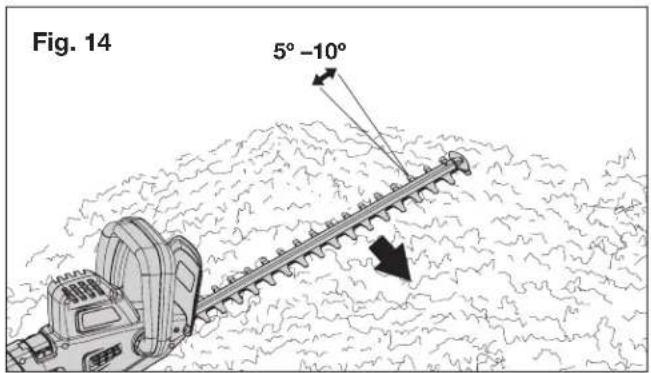 Fig. 14 5° -10°