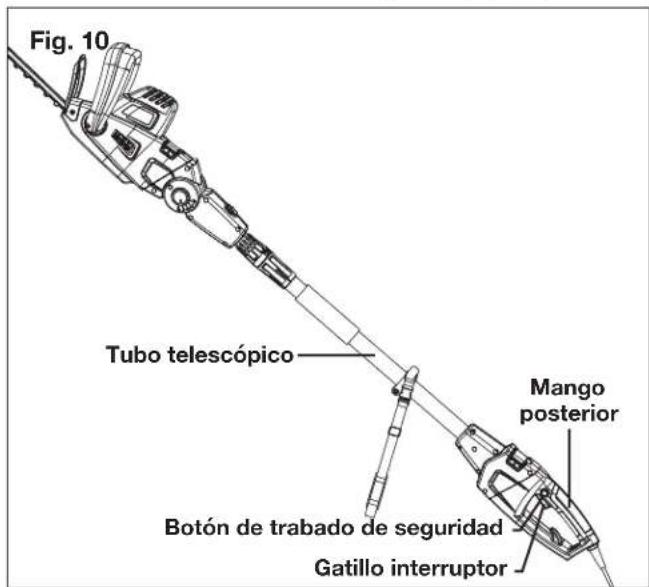 Fig. 10 Tubo telescópico Mango posterior Botón de trabajo de seguridad Gatillo interruptor