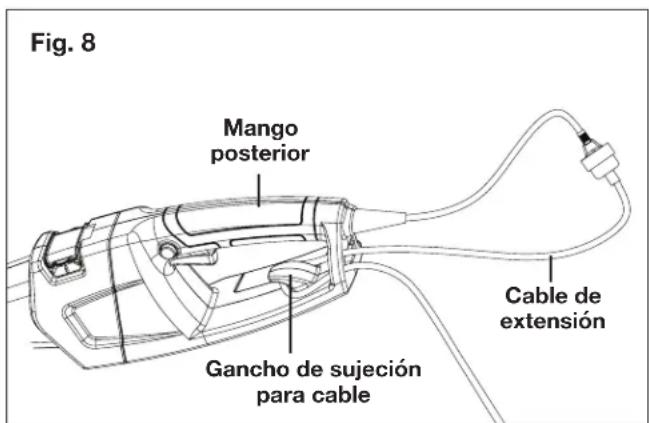 Fig. 8 Mango posterior Gancho de sujeción para cable Cable de extension
