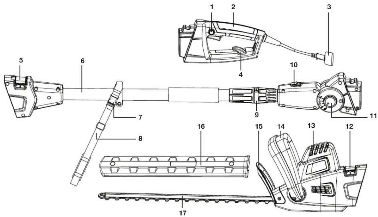 Sun Joe SJH904E - Conozca su podadora de arbustos + de altura - 1