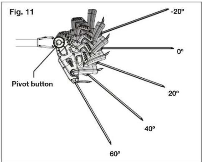 Fig. 11 -20° 0° 20° 40° 60° Pivot button