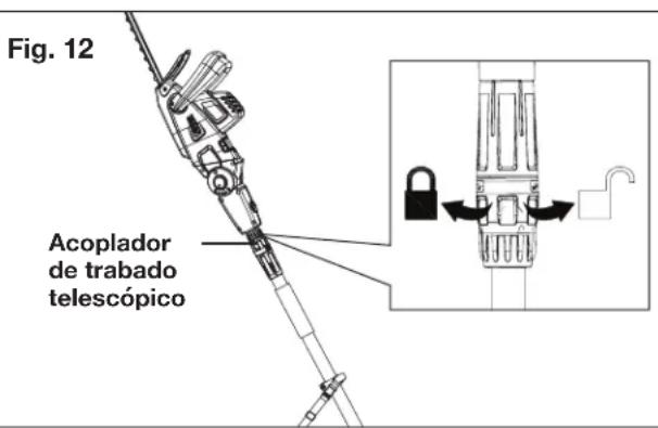 Fig. 12 Acoplador de trabajo telescopico