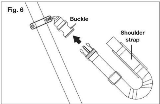 Fig. 6 Buckle Shoulder strap