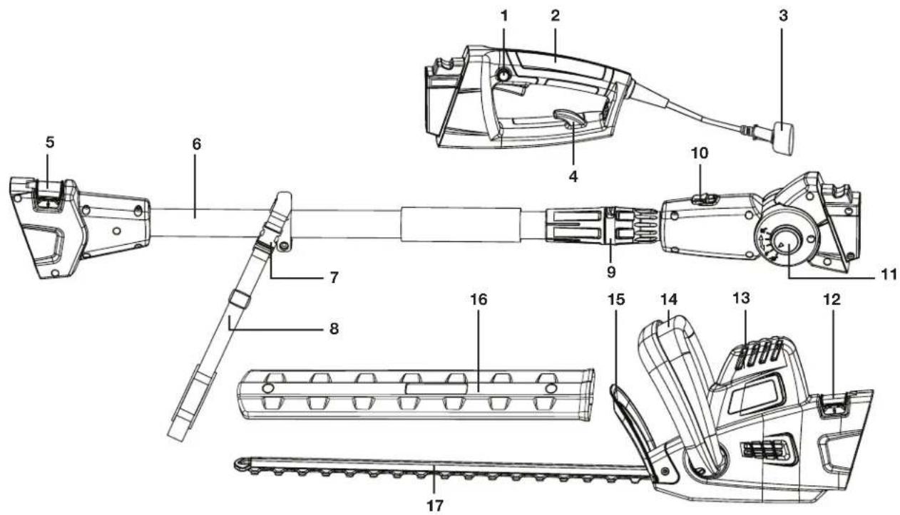 Sun Joe SJH904E - Apprenez à connaître votre taille-haie électrique avec ou sans manche télescopique. - 1