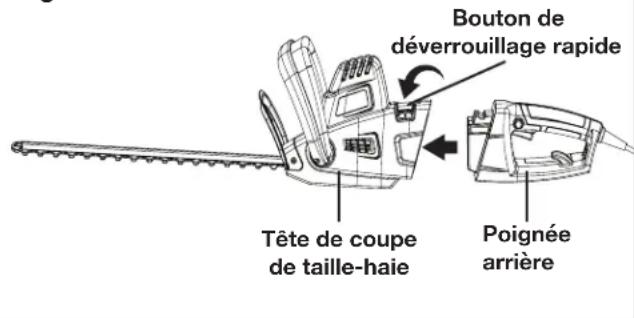 Bouton de déverrouillage rapide Tête de coupe de taille-haie Poignée arrière