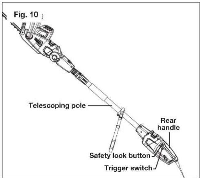 Fig. 10 Telescoping pole Rear handle Safety lock button Trigger switch