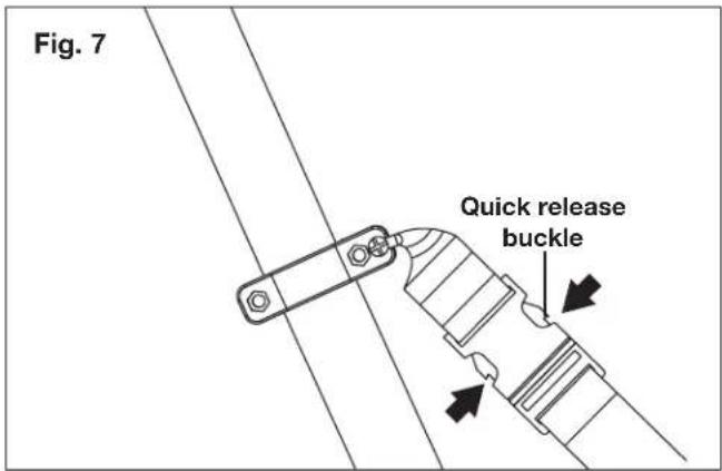 Fig. 7 Quick release buckle