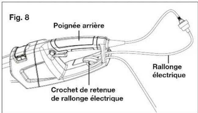 Fig. 8 Poignée arrière Crochet de retenue de rallonge électrique Rallonge électrique