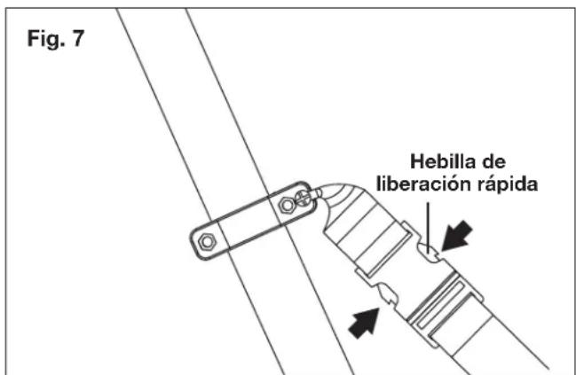 Fig. 7 Hebilla de liberación rápida