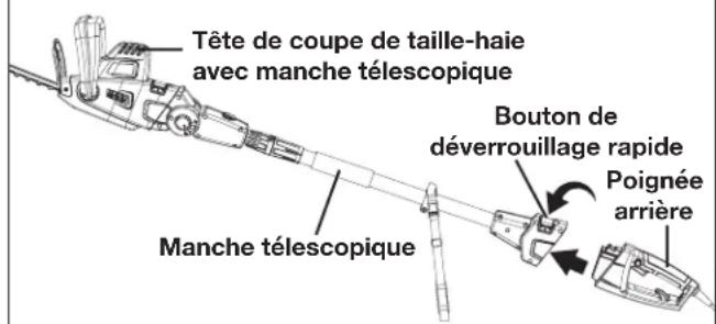 Tête de coupe de taille-haie avec manche télescopique Bouton de déverrouillage rapide Poignée arrière Manche télescopique