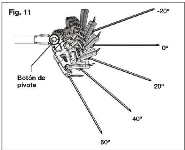 Fig. 11 -20° 0° Botón de pivote 20° 40° 60°