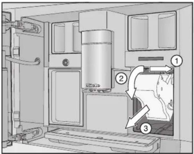 MIELE CVA 7370 - Démontage de l'unité de percolation - 3