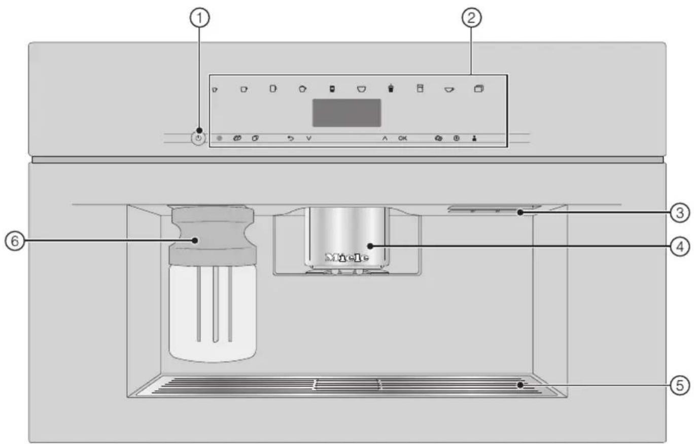 MIELE CVA 7370 - Vue extérieure - 1