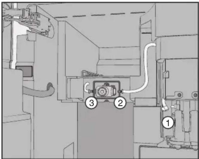 MIELE CVA 7370 - Démontage de la vanne de lait - 3