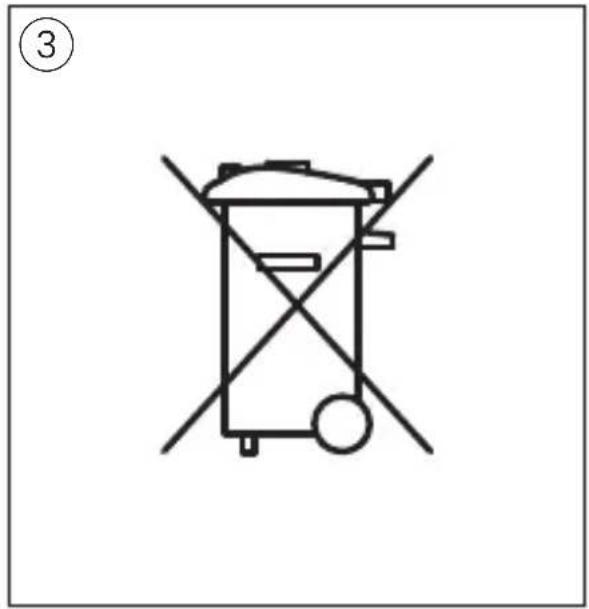 SKIL 1900 AA - 7