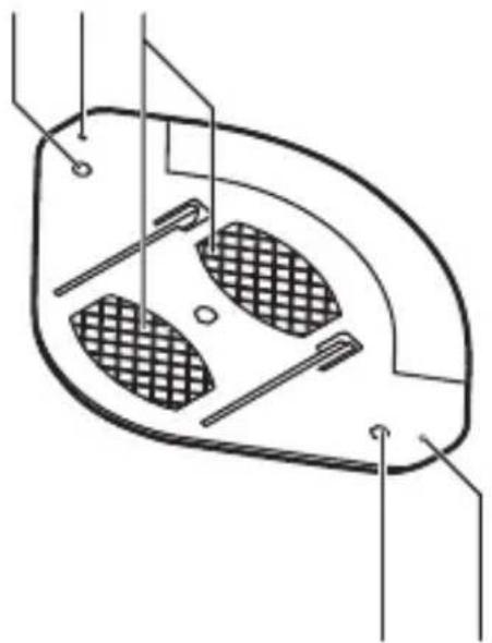 SKIL 1900 AA - 4