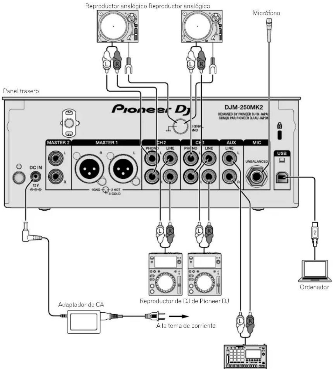 PIONEER DJM250MK2 - Conexiones - 1