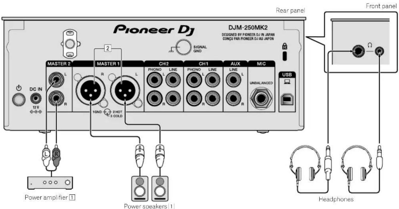 PIONEER DJM250MK2 - Connecting output terminals - 1