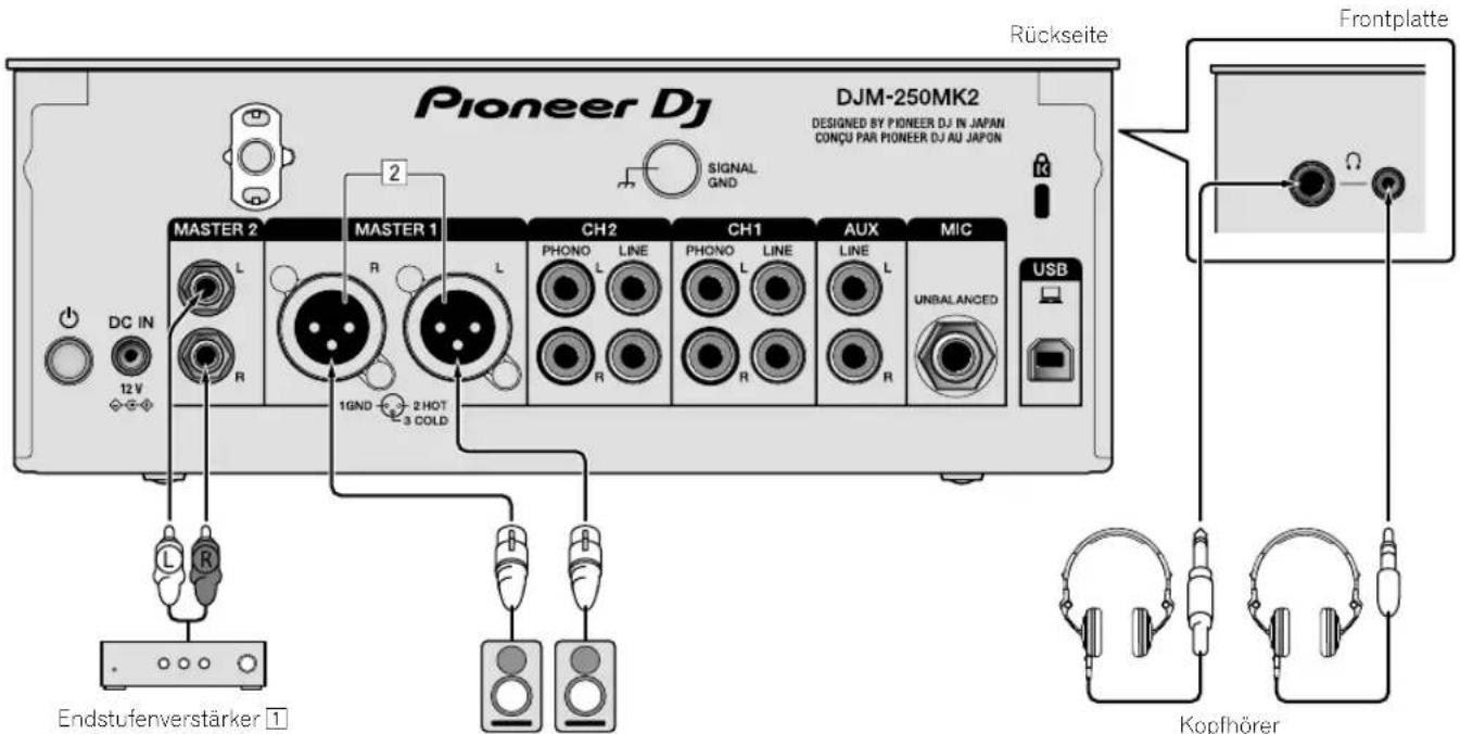 PIONEER DJM250MK2 - Anschließen der Ausgangsbuchsen - 1