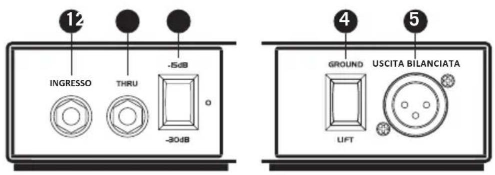 SAMSON MD1 Pro - Descrizione - 1