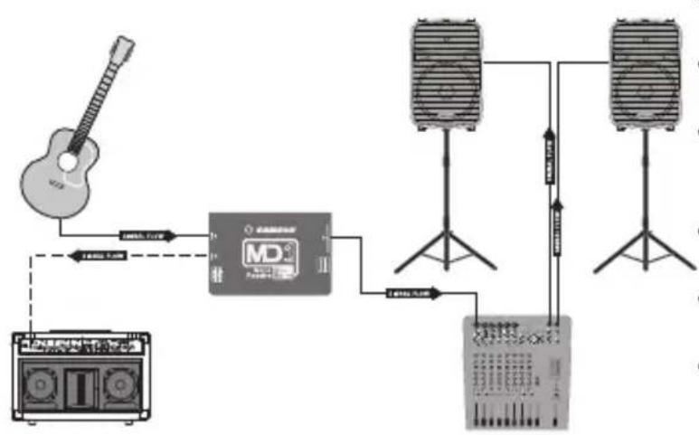 SAMSON MD1 Pro - Setup - 1
