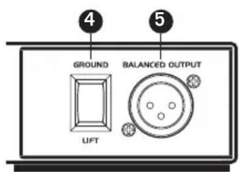 SAMSON MD1 Pro - Références - 2