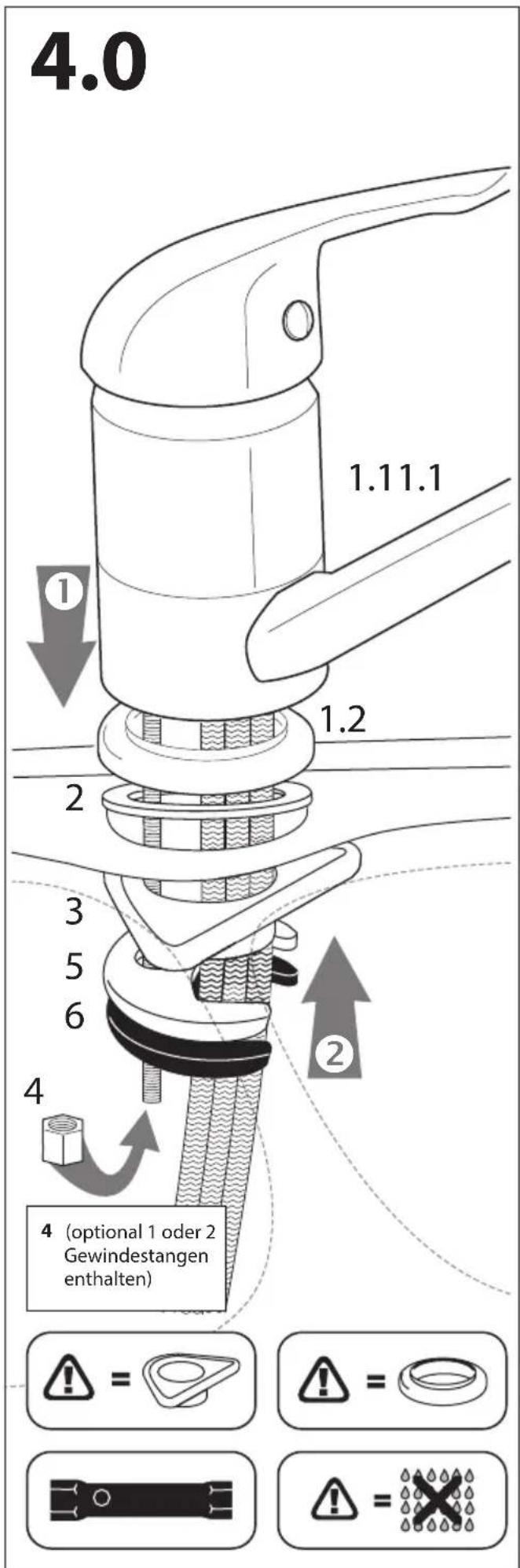 Schütte Falcon - NL Garantiekaart - 14