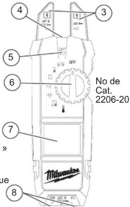 MILWAUKEE 220520 - UTILISATION - 2