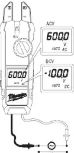 MILWAUKEE 220520 - DANGER - 1