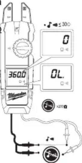 MILWAUKEE 220520 - Continuidad - 1