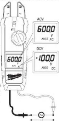 MILWAUKEE 220520 - DANGER - 1