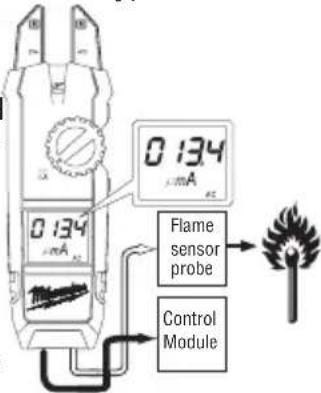 MILWAUKEE 220520 - Flame Rectification Circuit Test (Cat. No. 2206-20 only) - 1
