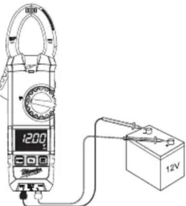 MILWAUKEE 223620 - PELIGRO - 1