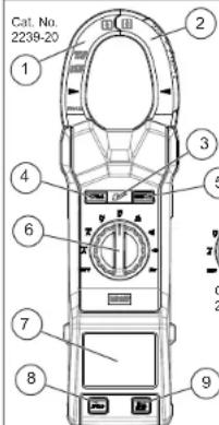 MILWAUKEE M12 223920NST - FUNCTIONAL DESCRIPTION - 1