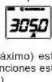 MILWAUKEE M12 223920NST - Función ZERO (Cat. No. 2239-20, únicamente) - 4