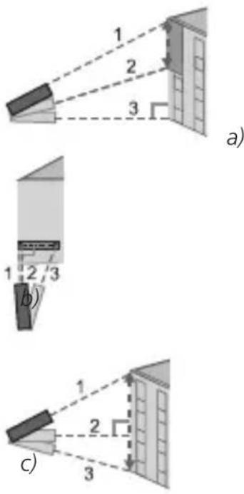 Burg Wächter ProfiScale 20 PS 7520 - Indirekte Streckenmessung (Messung über drei Strecken) - 1